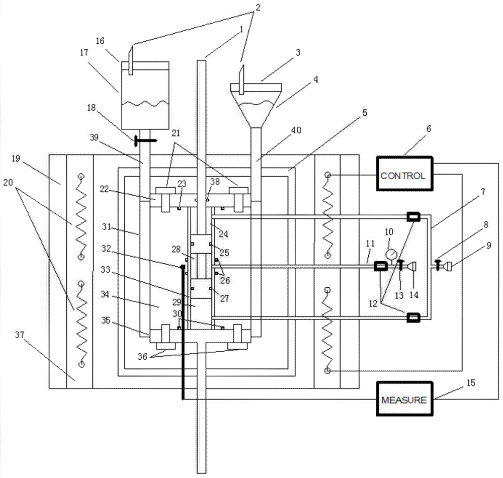 A high-pressure dynamic sealing test device for rubber rings under extreme conditions