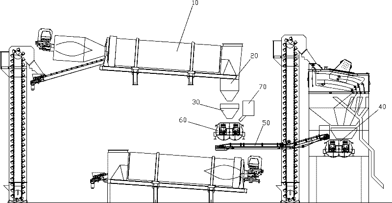 Hot recycling method of asphalt mixing materials and hot recycling device of asphalt mixing materials