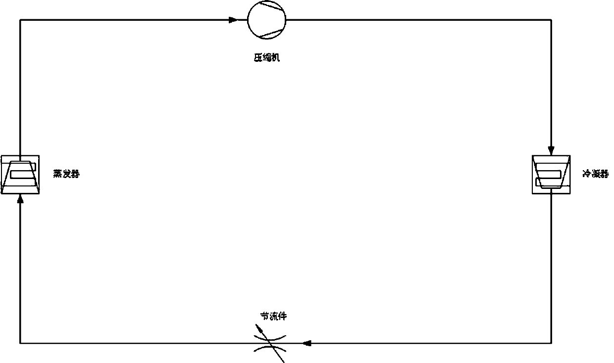 a heat exchange system