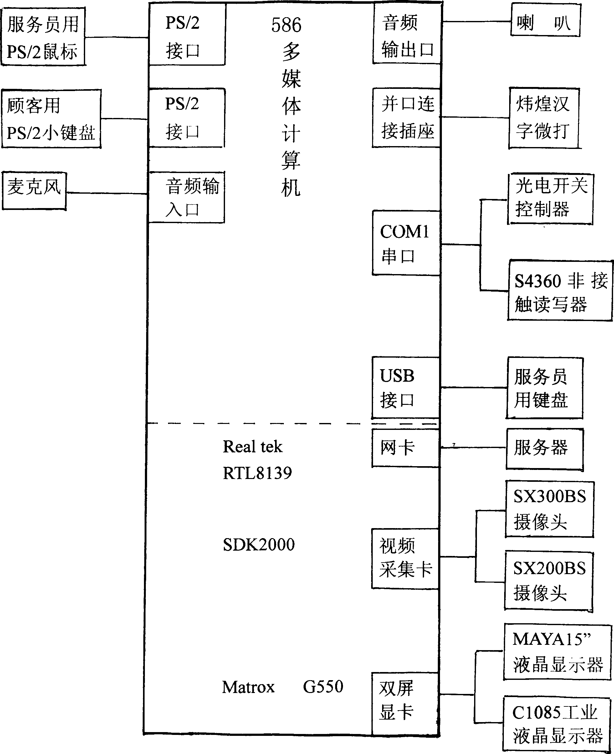 Foreground receiving information treatment method and service device