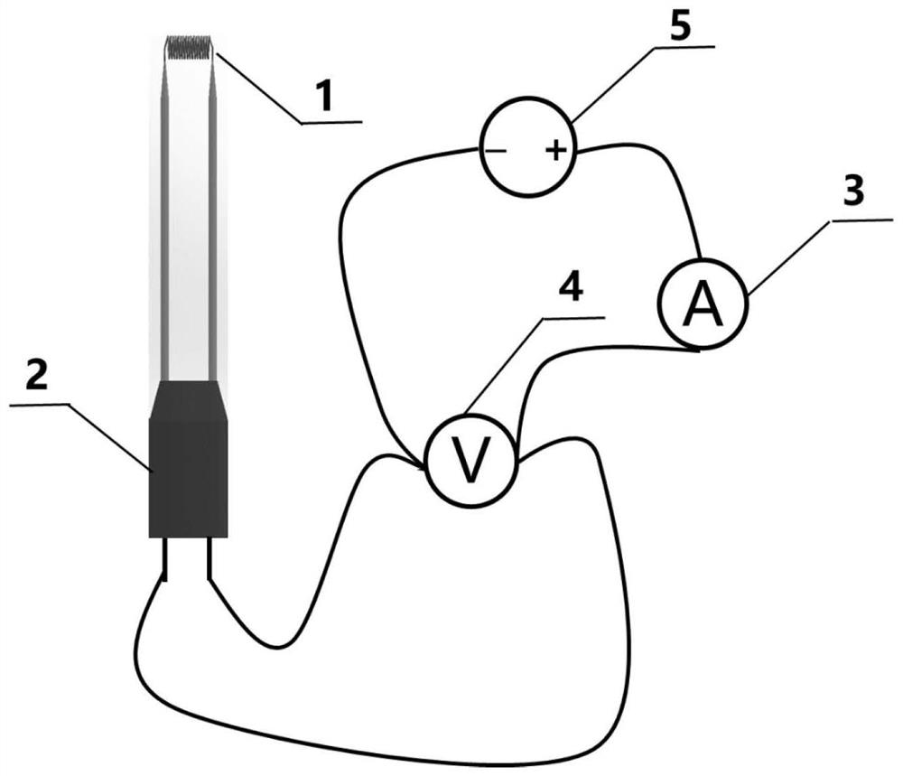 Contact measurement method for temperature of high-temperature gas based on steady-state energy flow balance relation