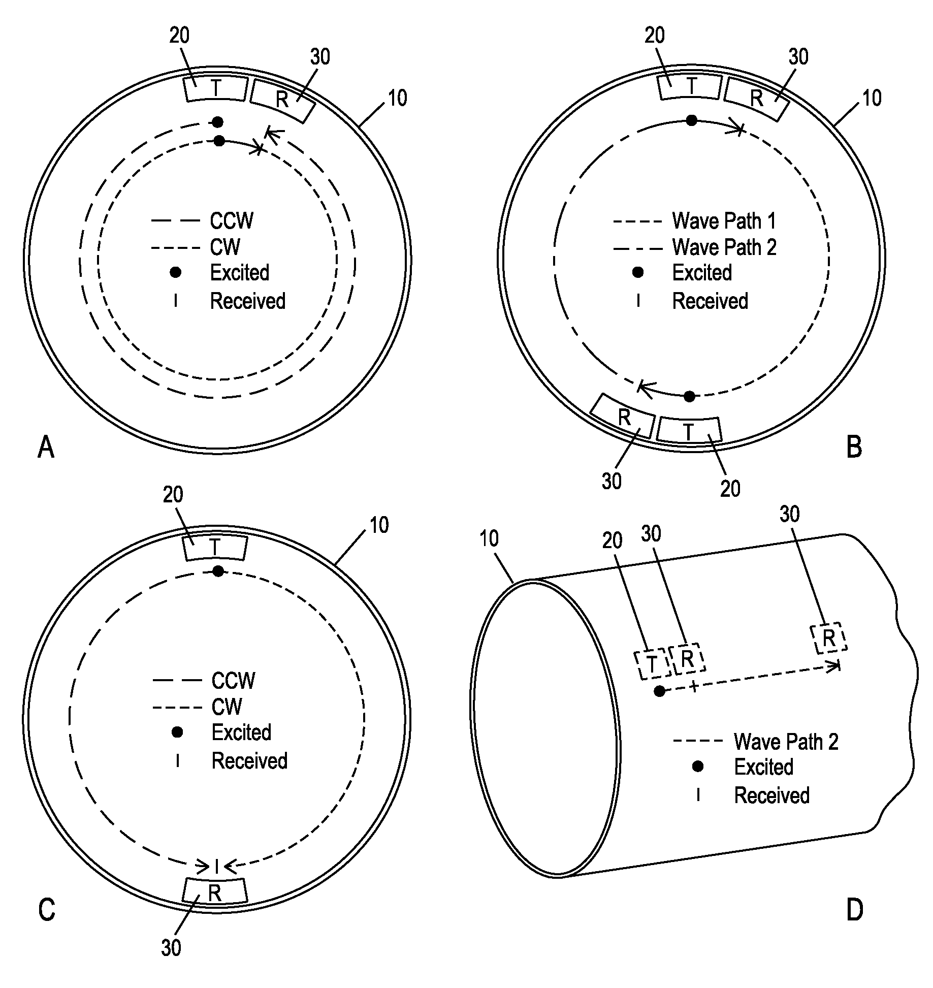 Guided waves for nondestructive testing of pipes