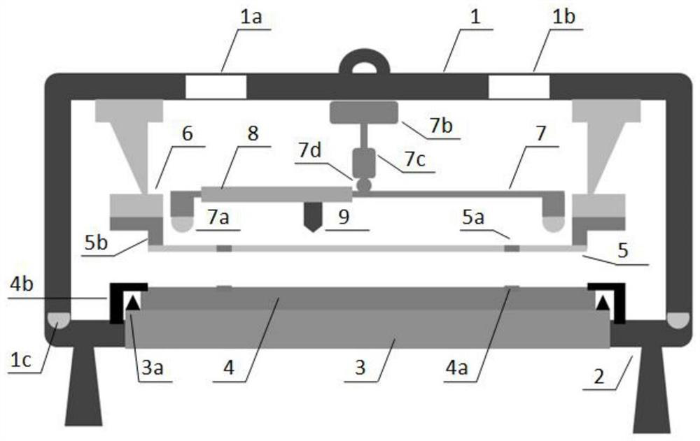 Flexible film high-uniformity contact type alignment exposure device