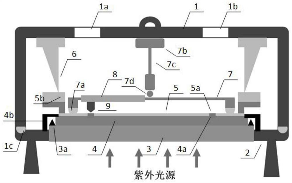 Flexible film high-uniformity contact type alignment exposure device