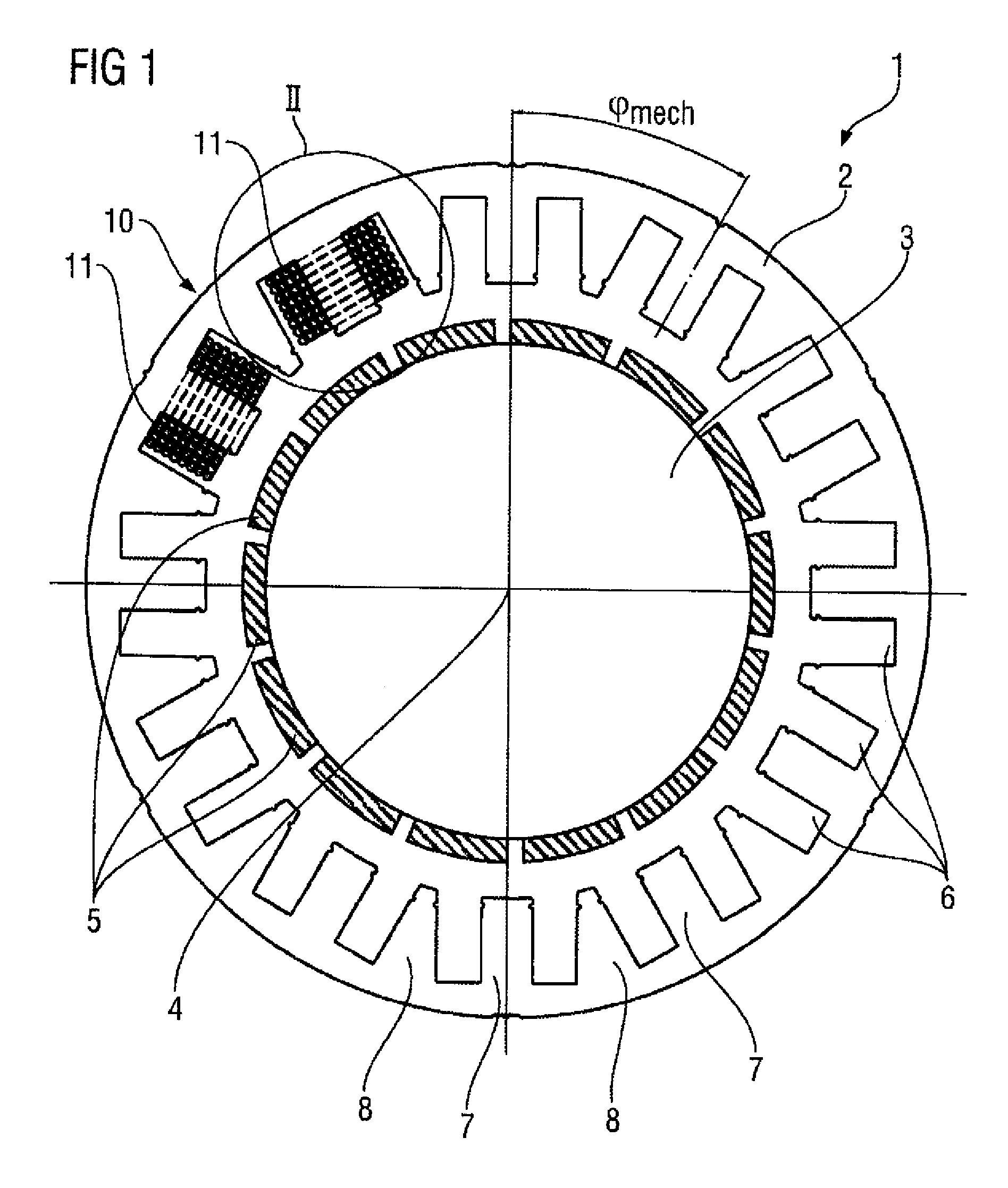 Electrical machine comprising a winding system with coil groups