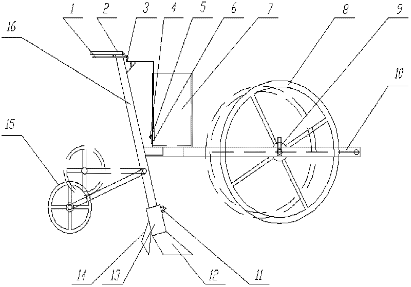 Four-wheel hand sowing machine