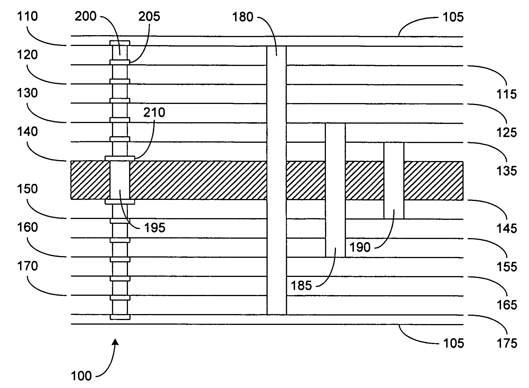 Stacked microvias and method of manufacturing same