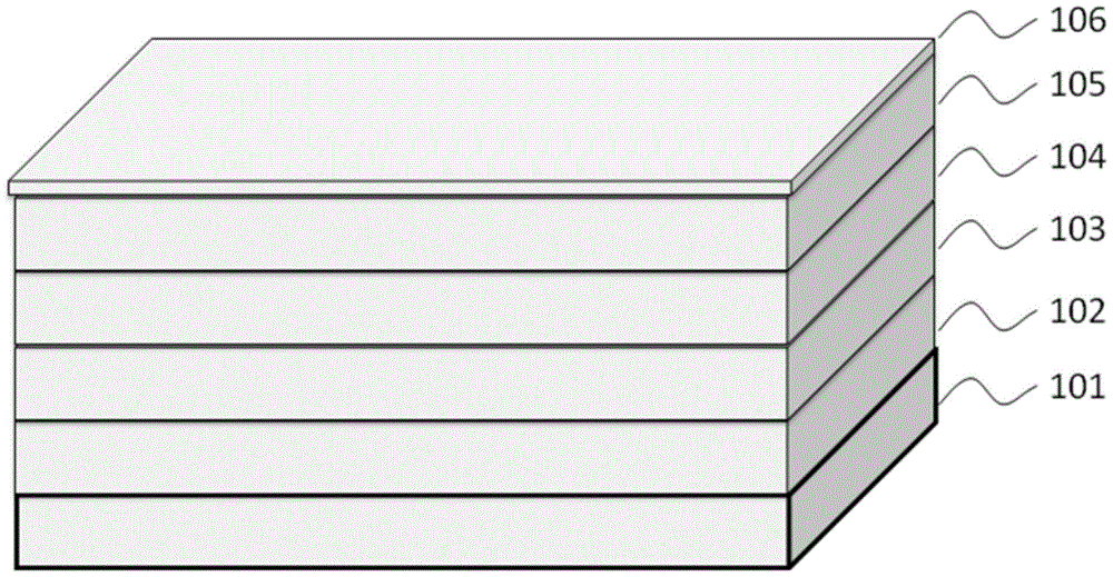 Light-emitting diode led growth method with p-type layer roughening