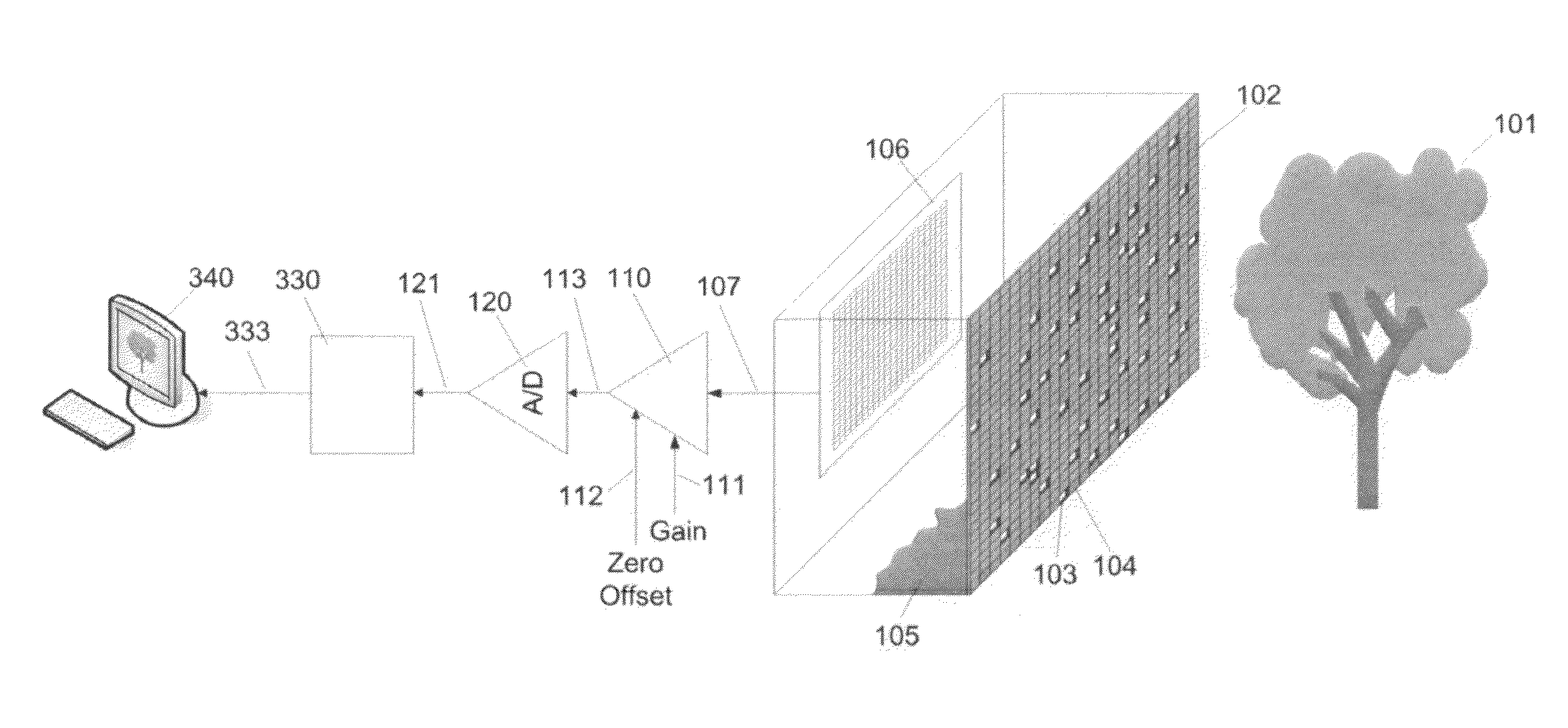 Apparatus and method for capturing still images and video using coded aperture techniques