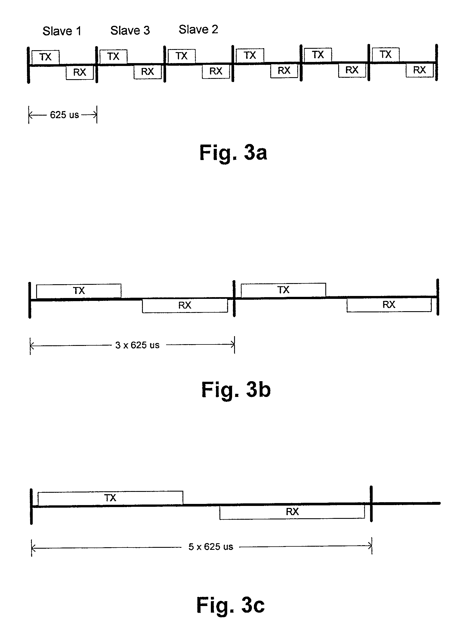 Reduced instruction set baseband controller