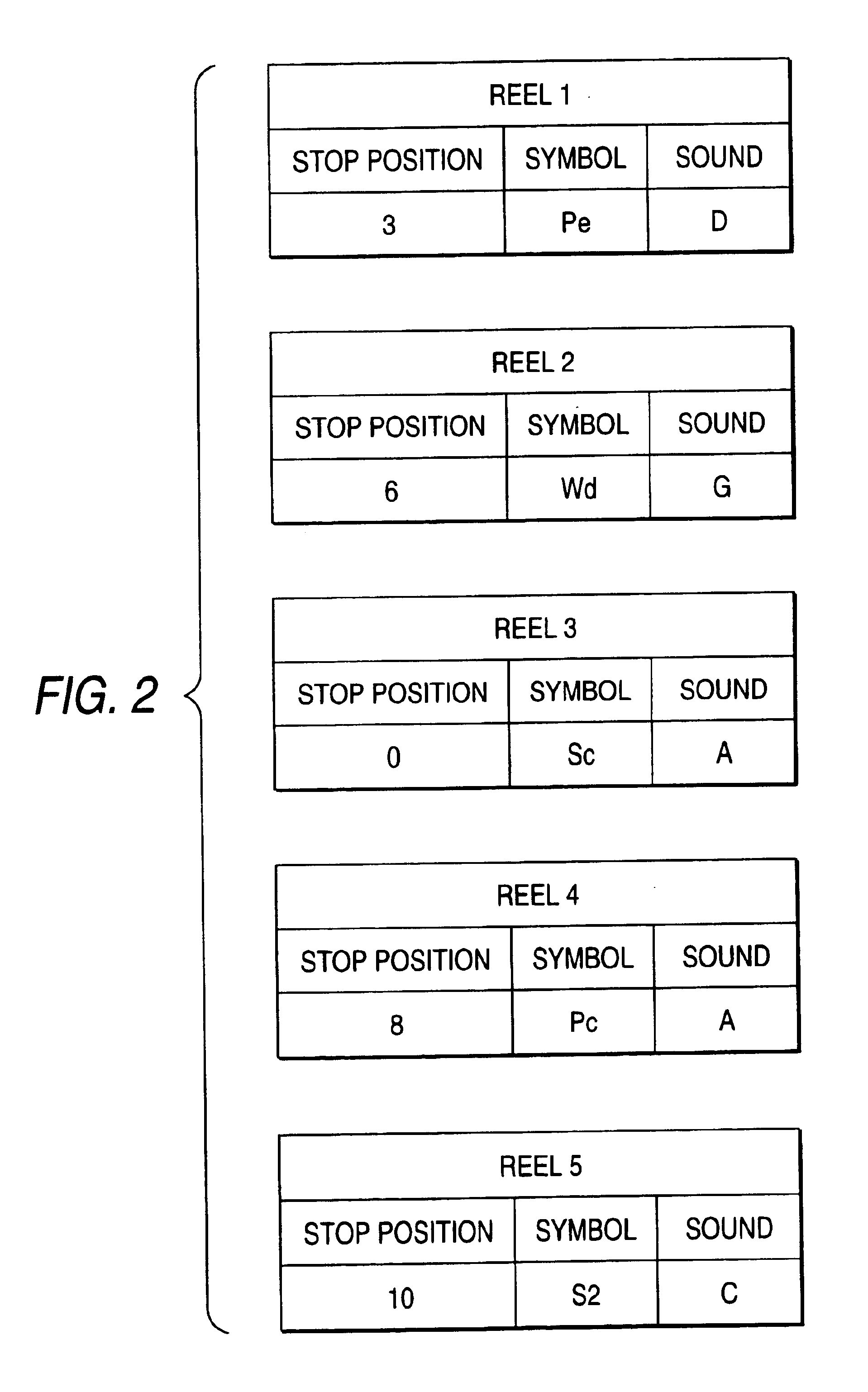 Gaming machine and method of controlling the same