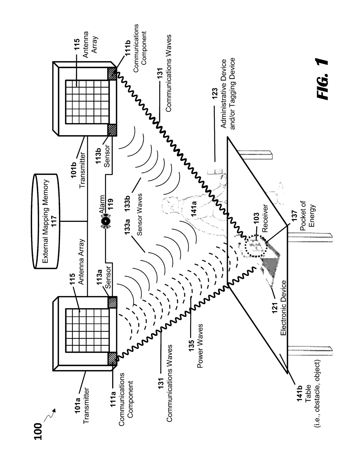 Identifying receivers in a wireless charging transmission field