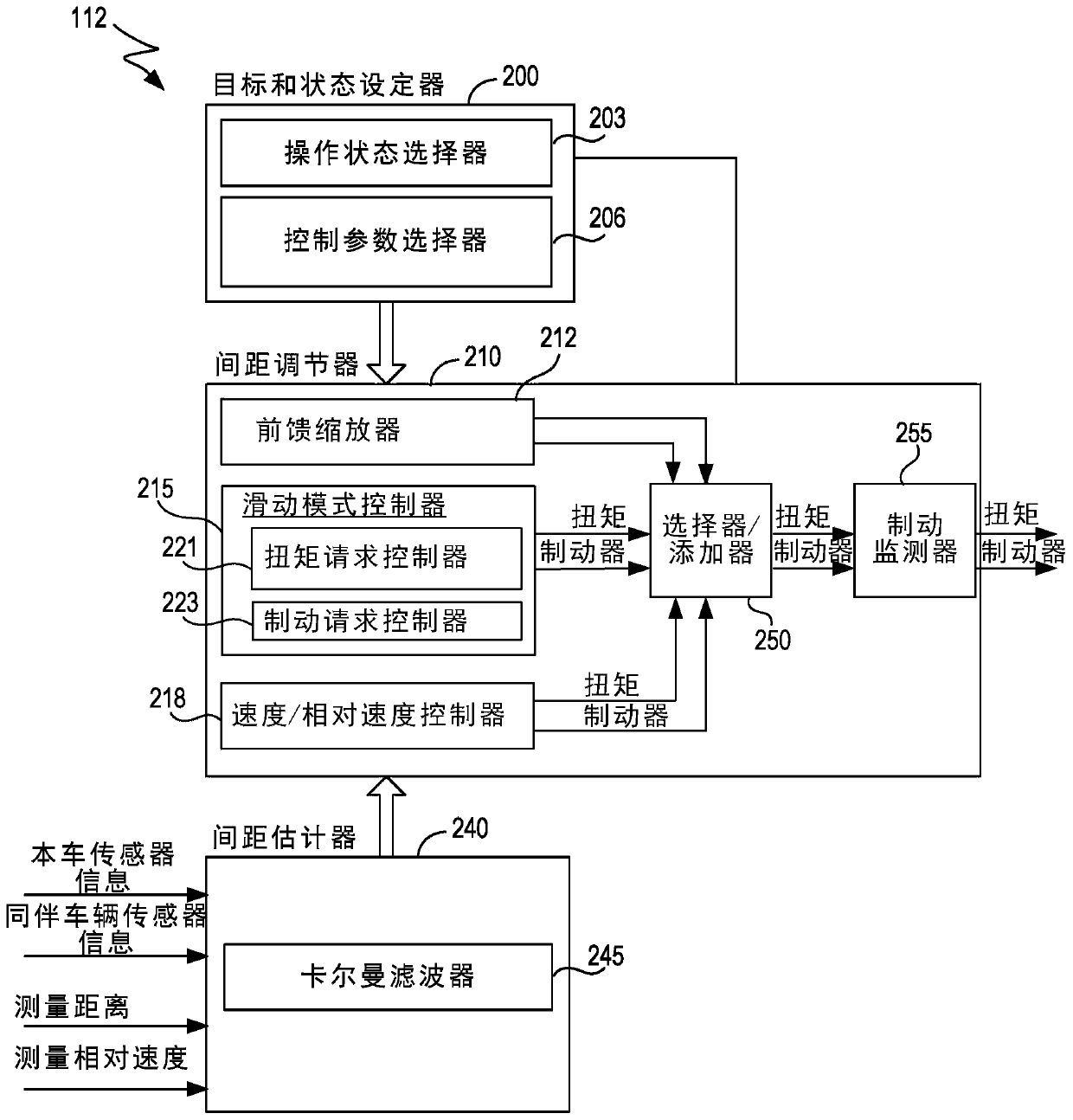 Applications for using mass estimations for vehicles