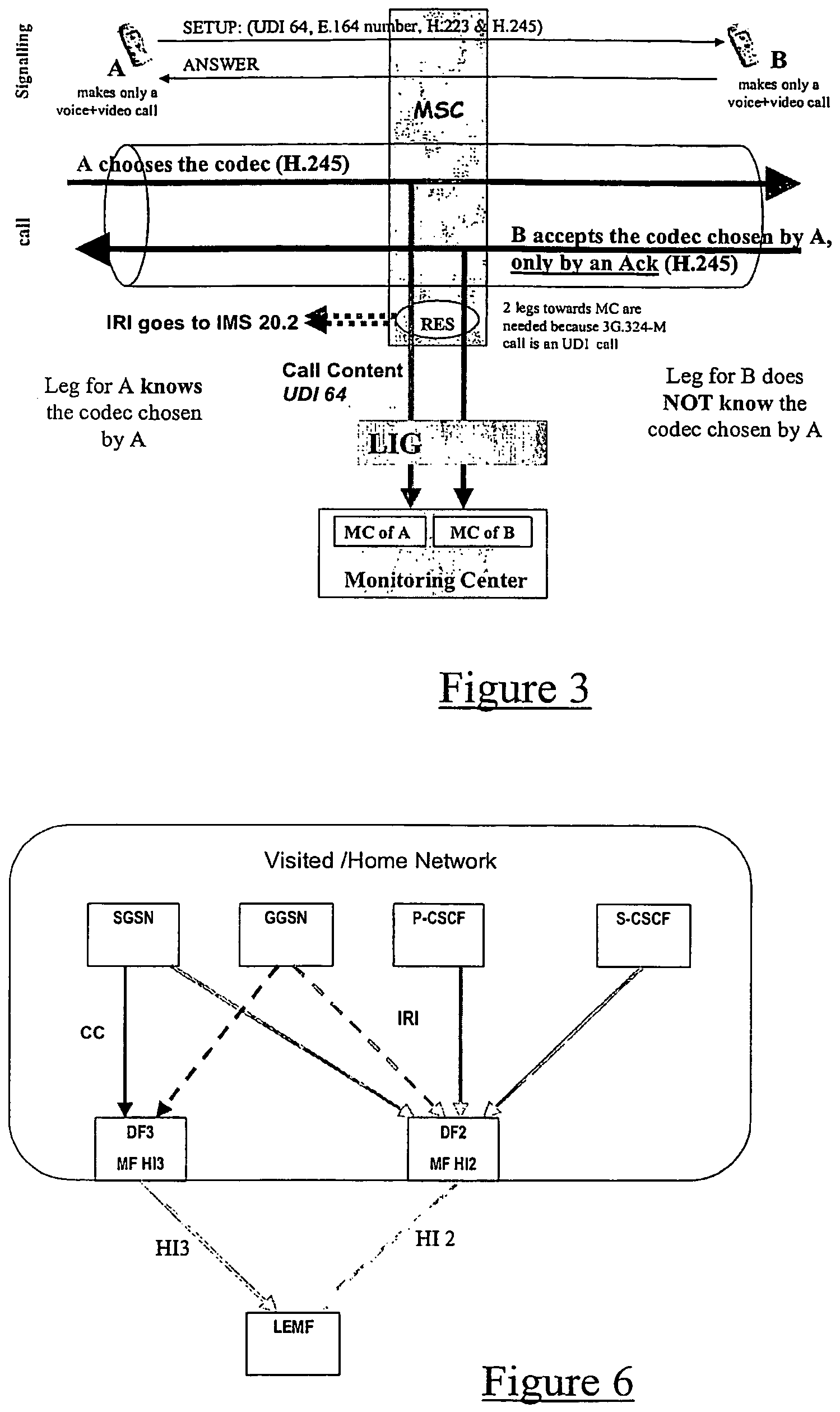 Lawful interception of multimedia calls