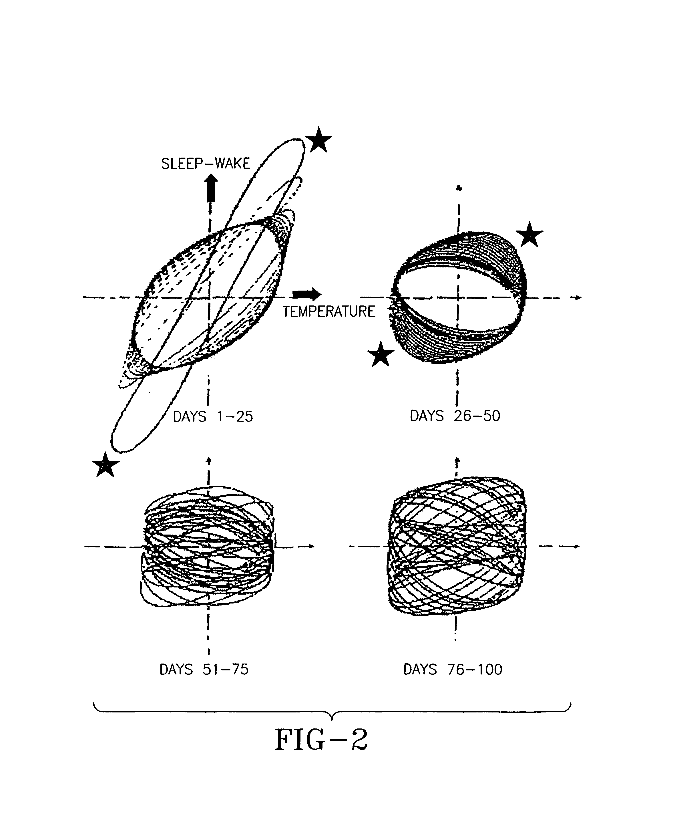 Method and apparatus for analysis of psychiatric and physical conditions