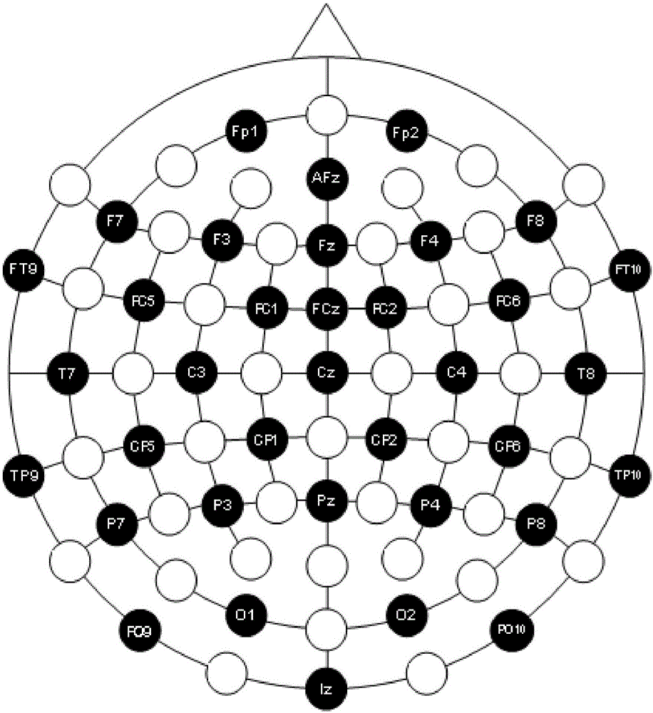 Electrocerebral electrode