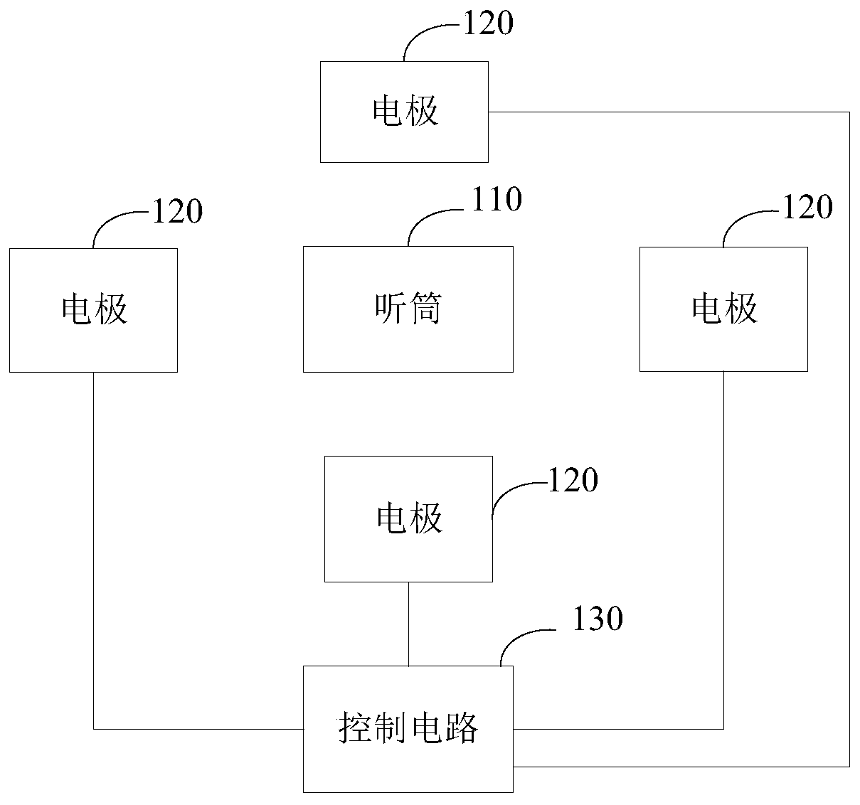 Mobile apparatus and method of controlling the same