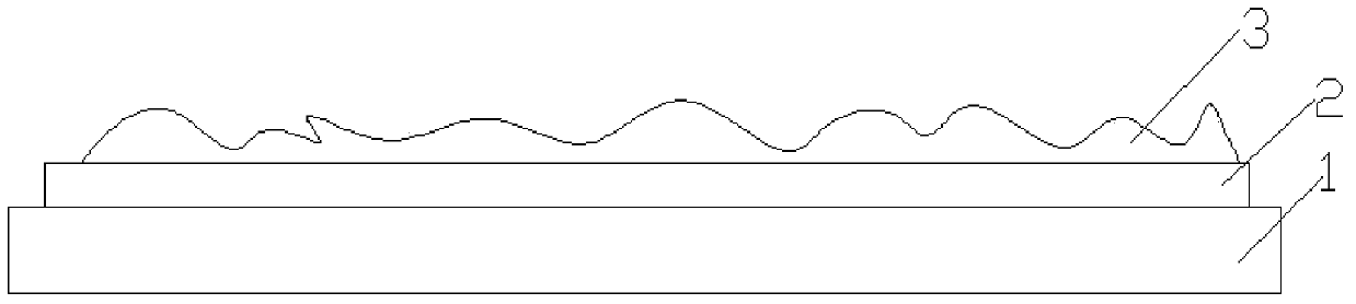 Nitrogen dioxide gas sensor and preparation method thereof