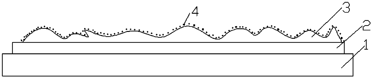 Nitrogen dioxide gas sensor and preparation method thereof