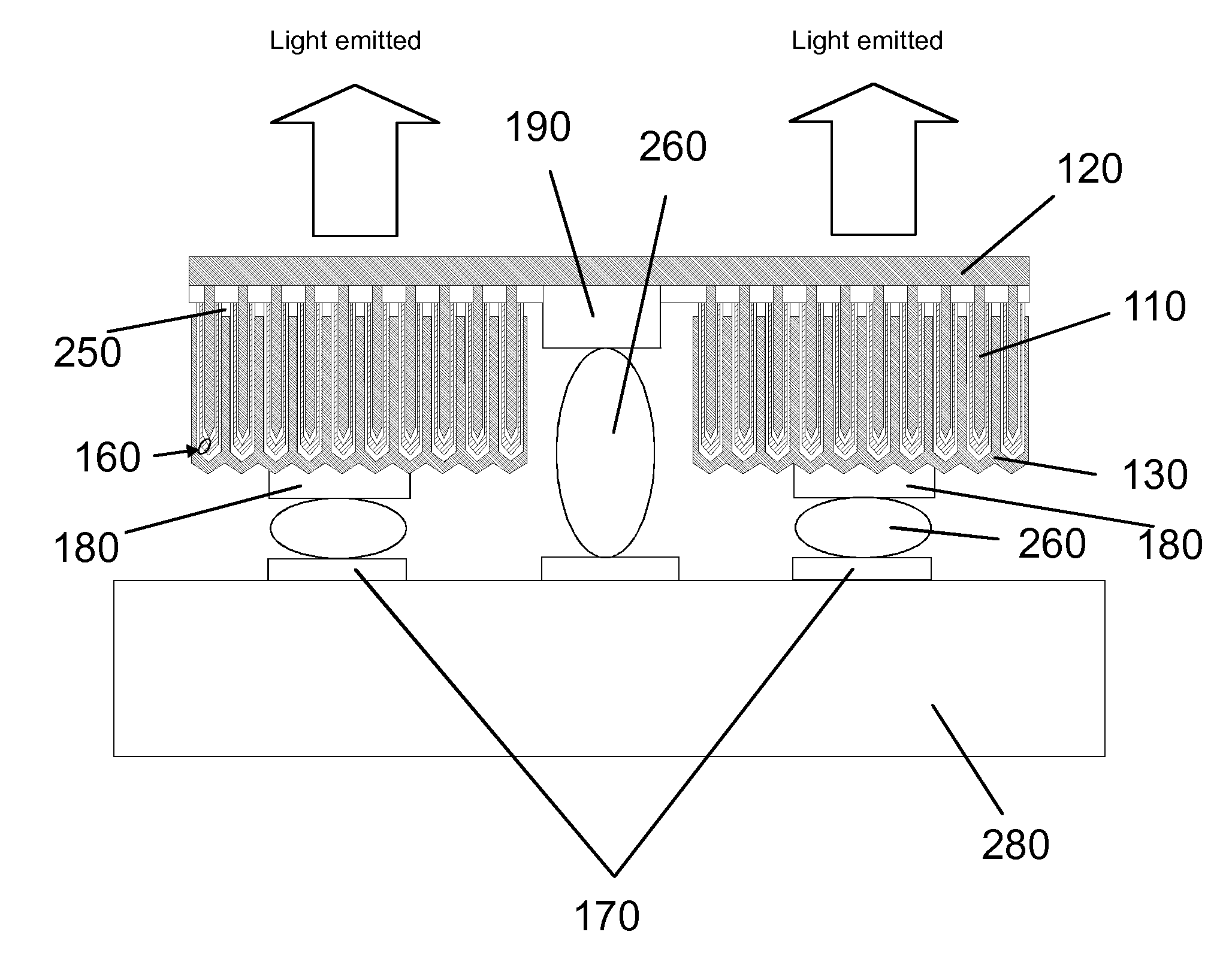 Nanostructured LED