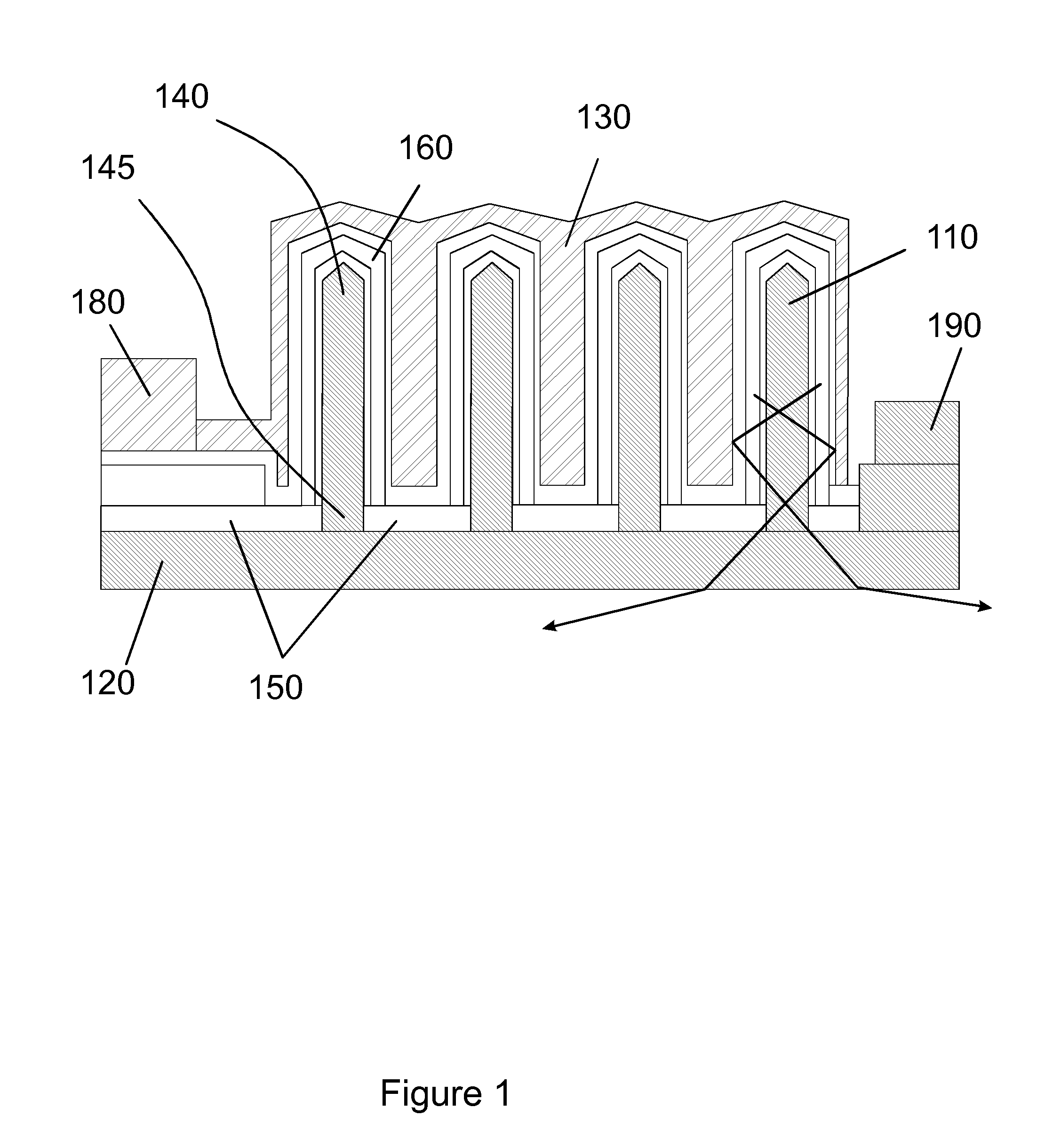 Nanostructured LED