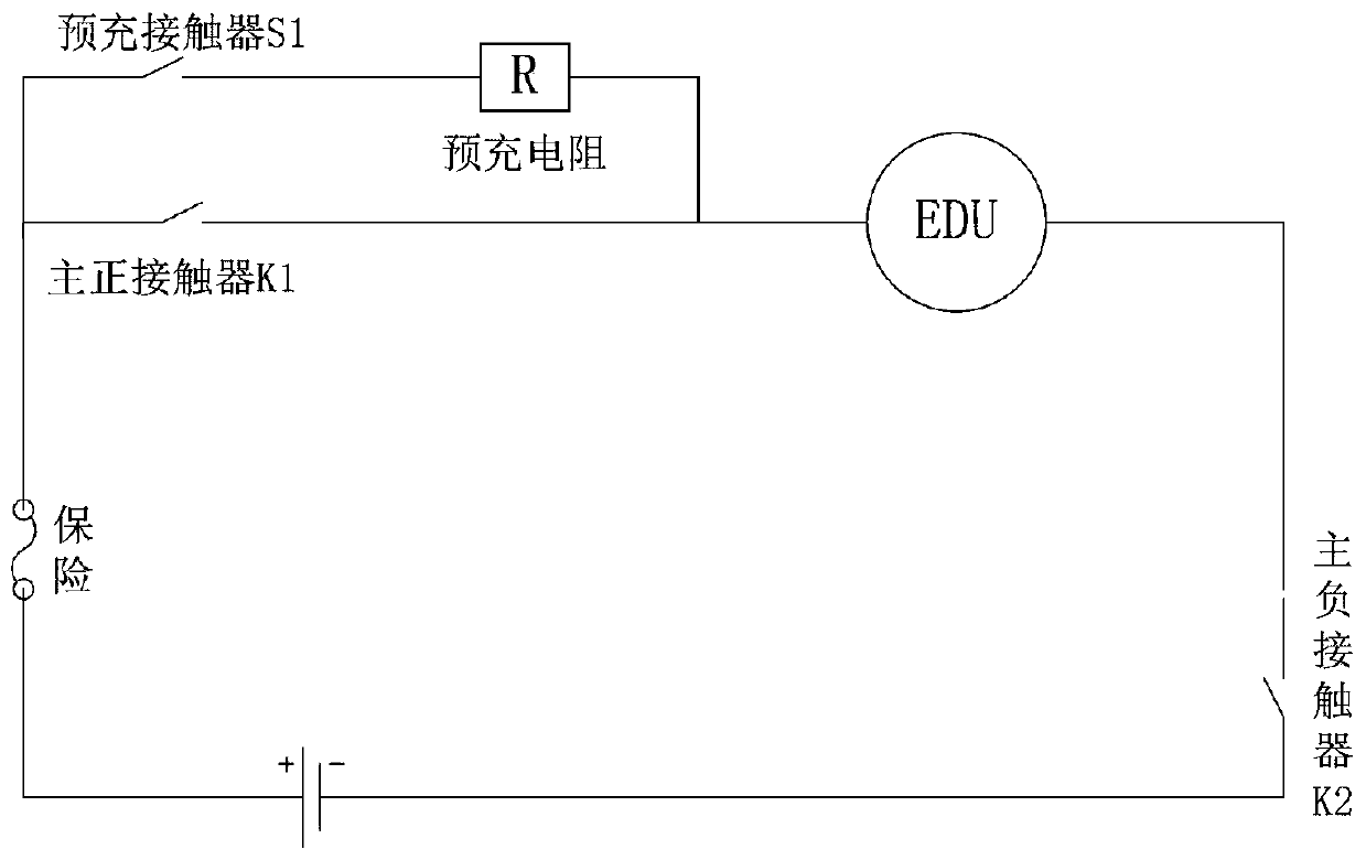 High-voltage power-off strategy for fuel cell vehicle