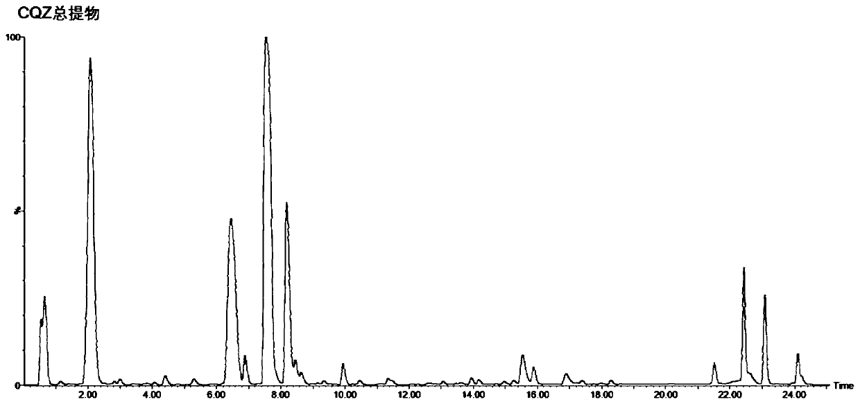 Semen plantaginis active part and preparation method thereof