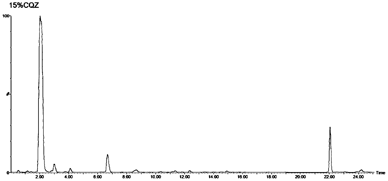 Semen plantaginis active part and preparation method thereof