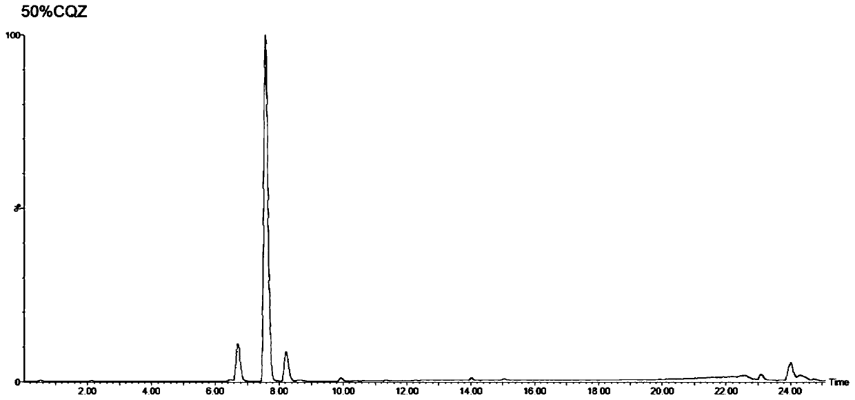 Semen plantaginis active part and preparation method thereof