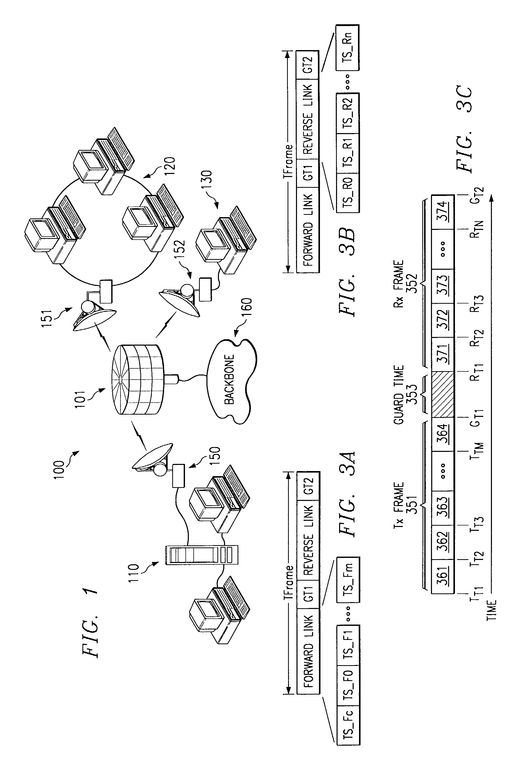 System and method for minimizing guard time in a time division duplex communication system