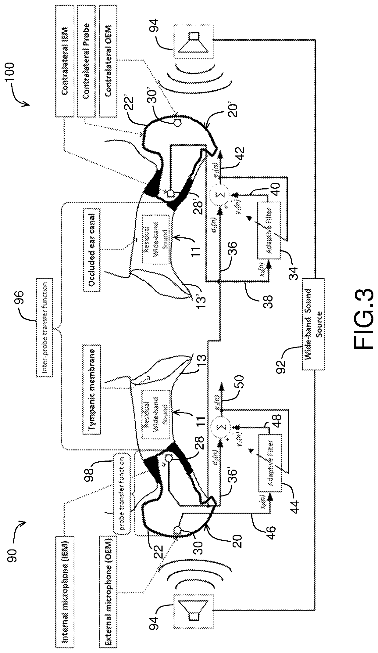 Method and device for continuous in-ear hearing health monitoring on a human being