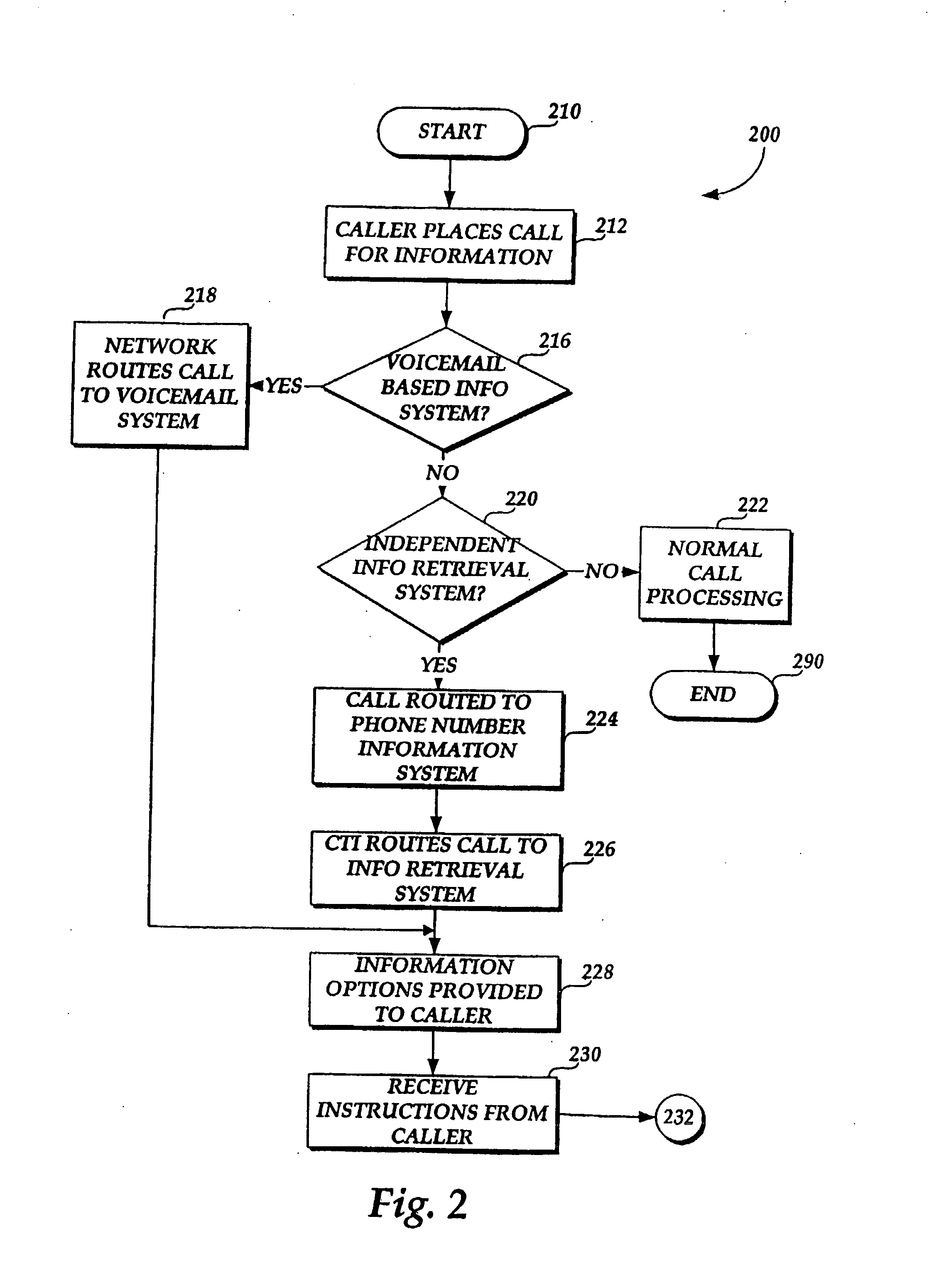 Saving information from information retrieval systems