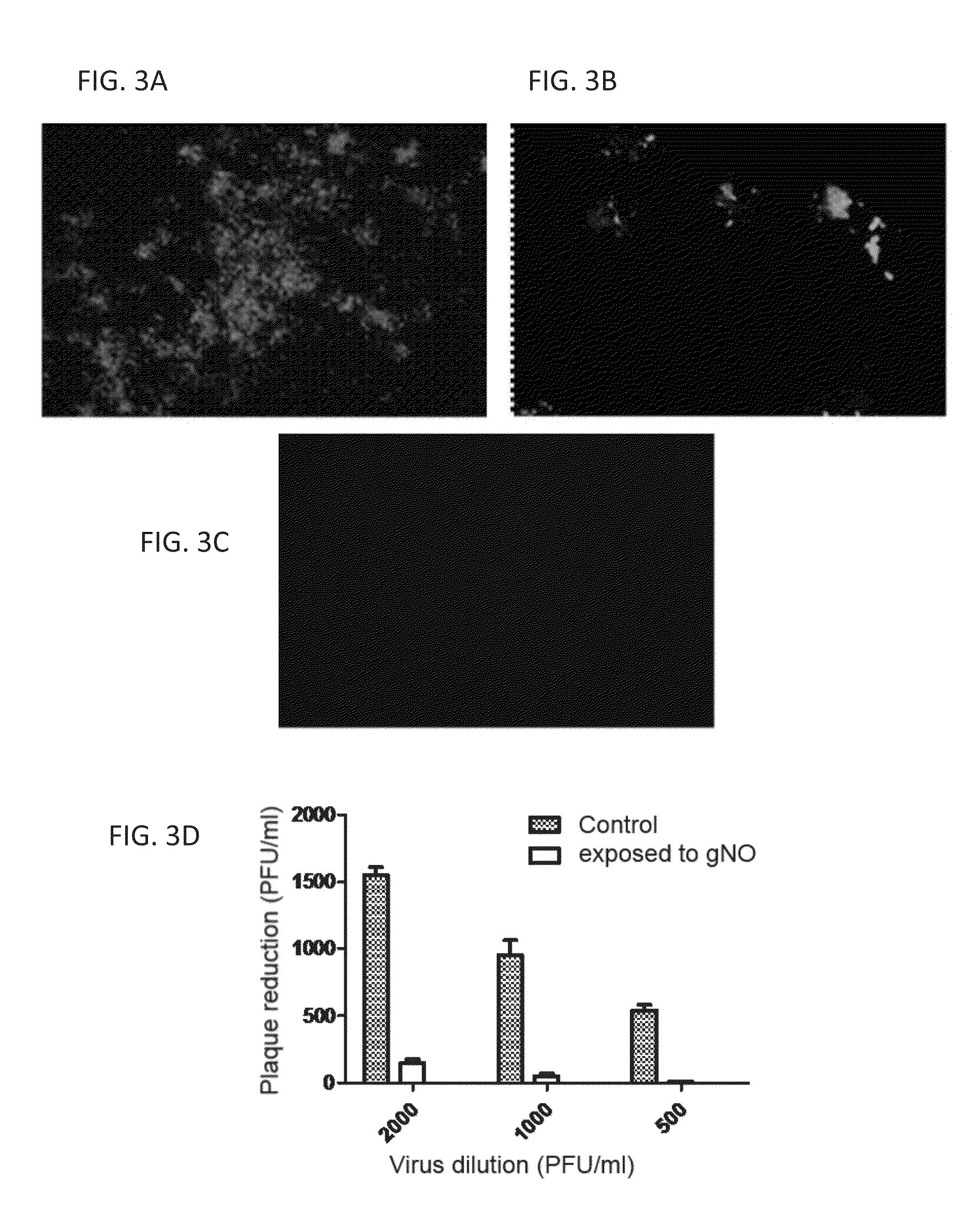 Inhalation of nitric oxide for treating respiratory diseases