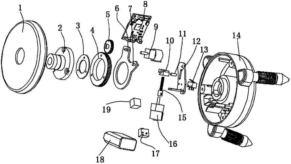 Novel rotating platform