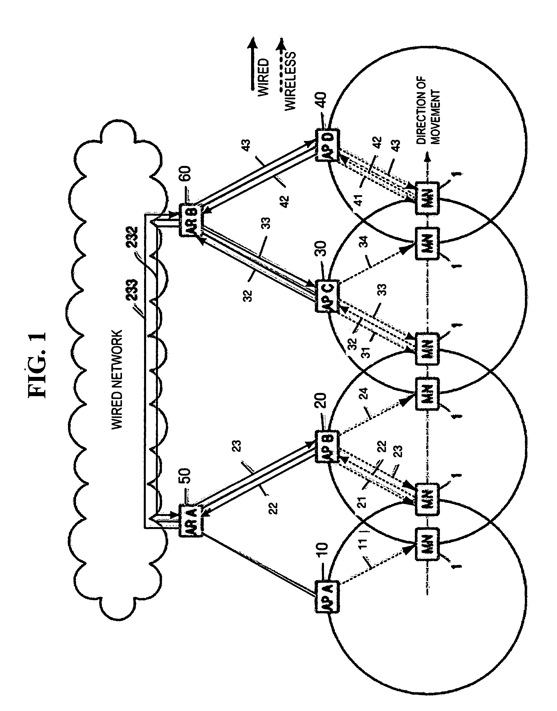 Access point and method for delivering information on media independent handover protocol