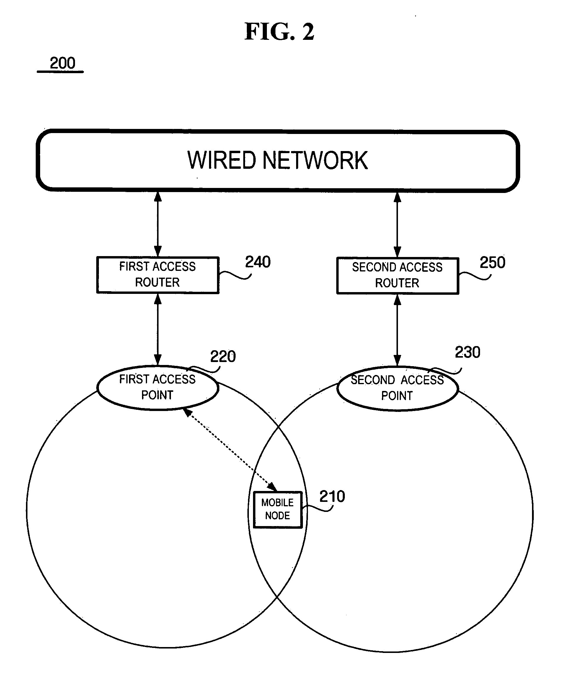 Access point and method for delivering information on media independent handover protocol