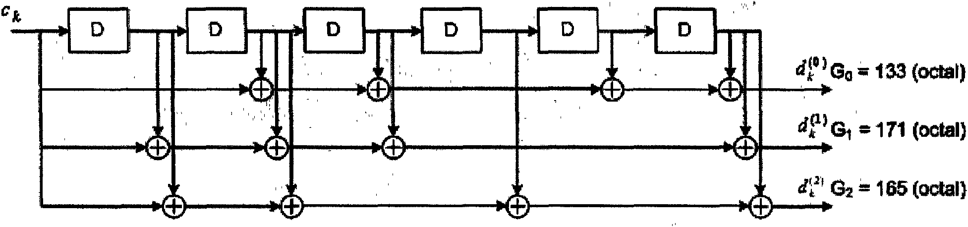 Method and device for tail biting decoding