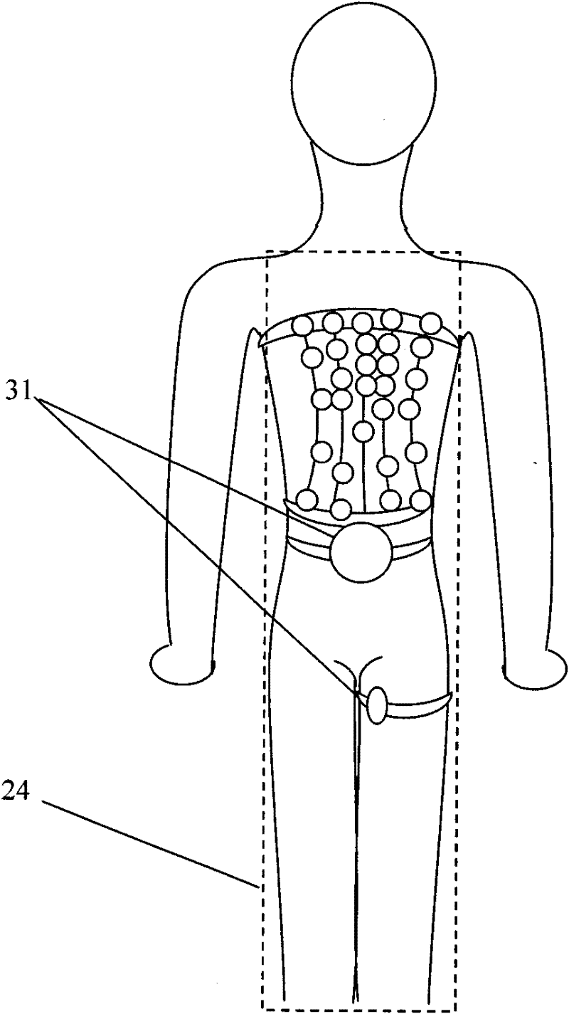 Wearable multi-field radiation whole-body hyperthermia device