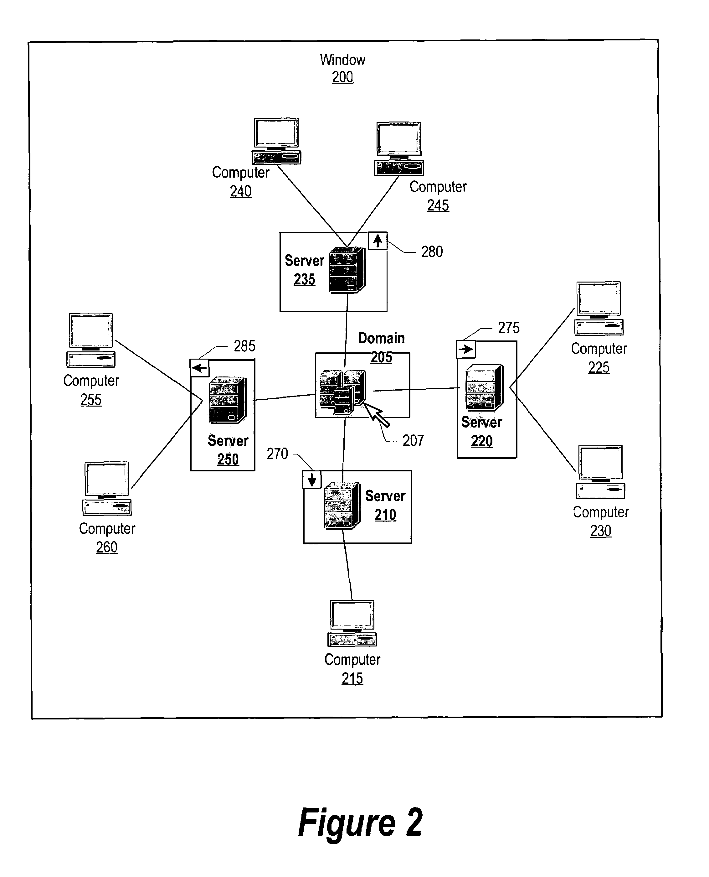 Selection accelerator in topology views