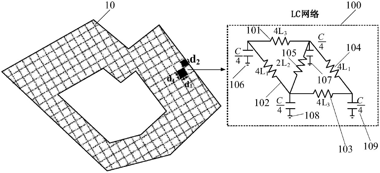 EMP protection invisibility cloak with irregular polygonal structure