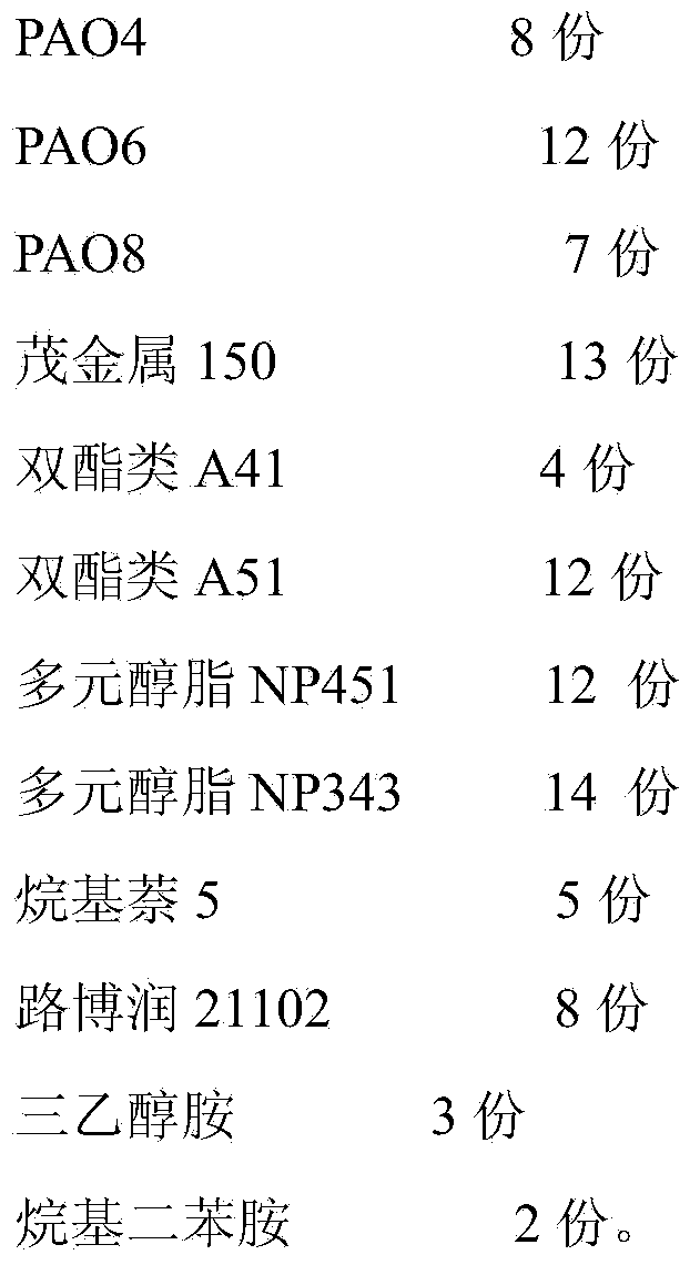 Fully synthetic ester-based gasoline-injection engine lubricating oil and preparation process thereof