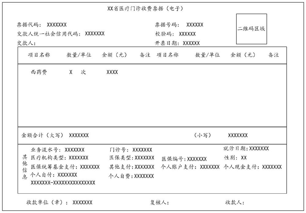 Electronic invoice information extraction method, device and equipment based on artificial intelligence