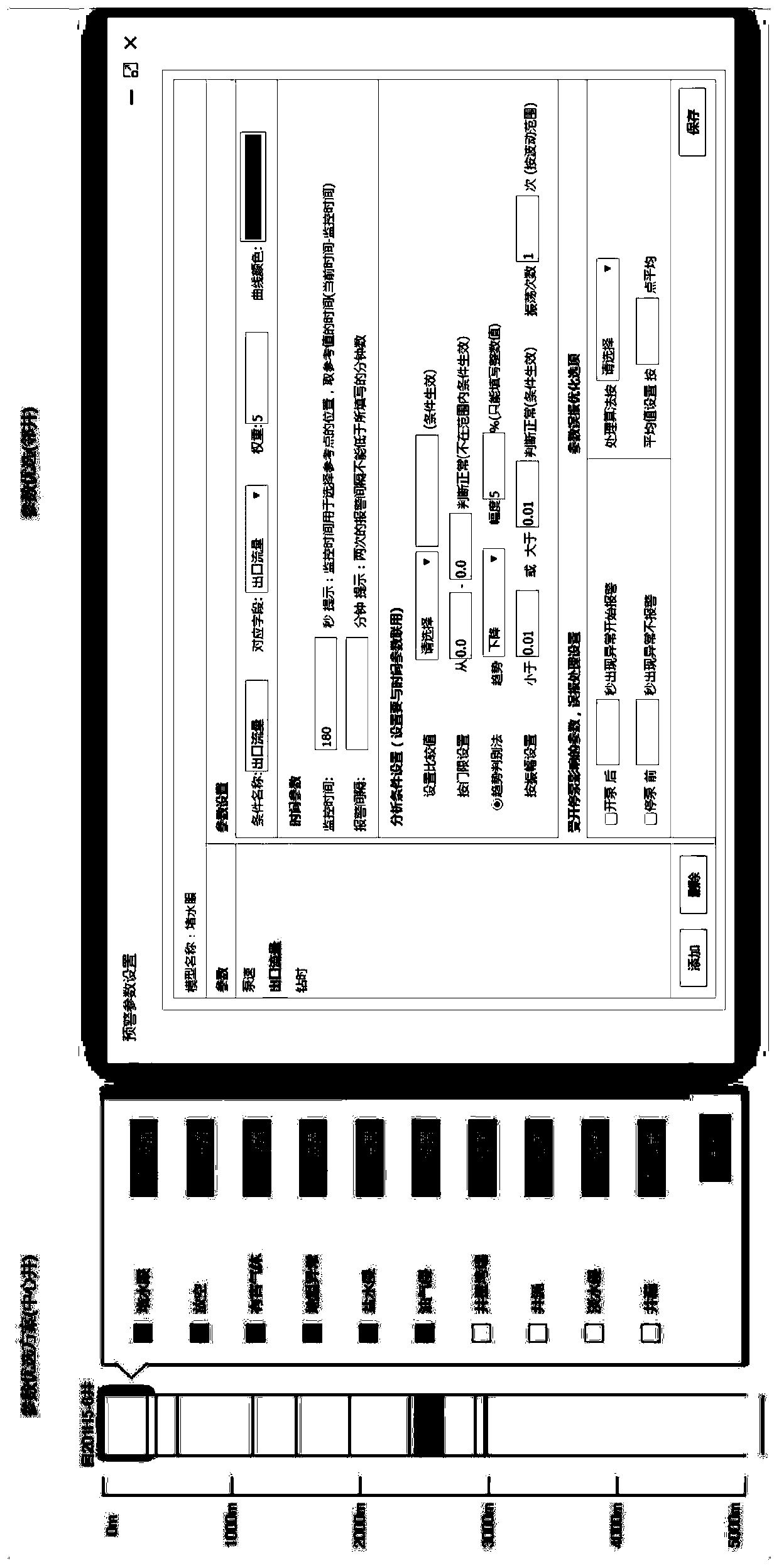 Intelligent safety risk early warning method and system for drilling engineering