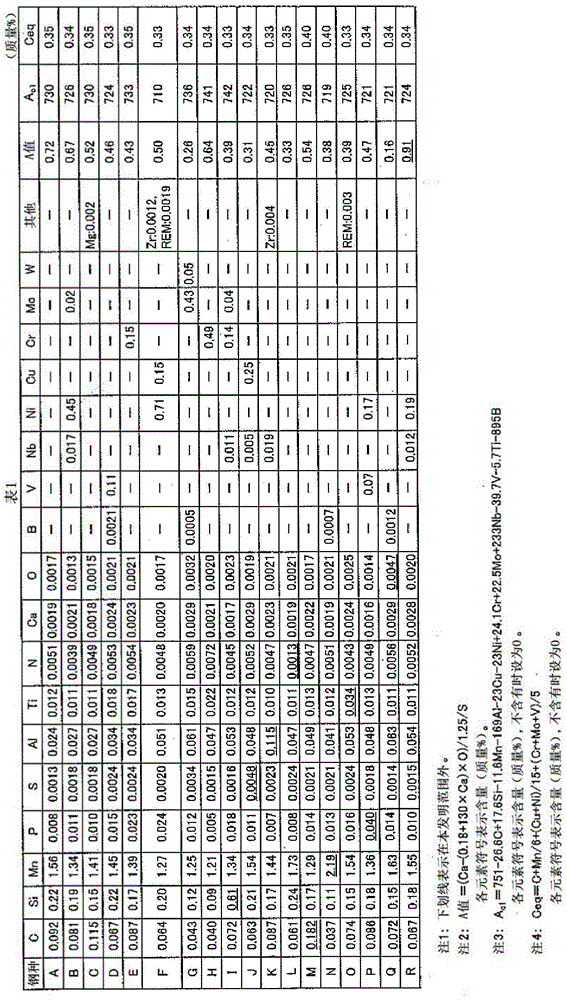 High strength thick steel plate with superior brittle crack arrestability for high heat input welding and method for manufacturing same