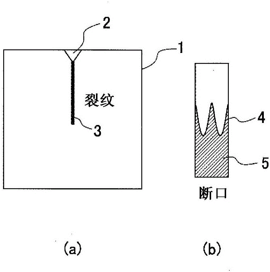 High strength thick steel plate with superior brittle crack arrestability for high heat input welding and method for manufacturing same