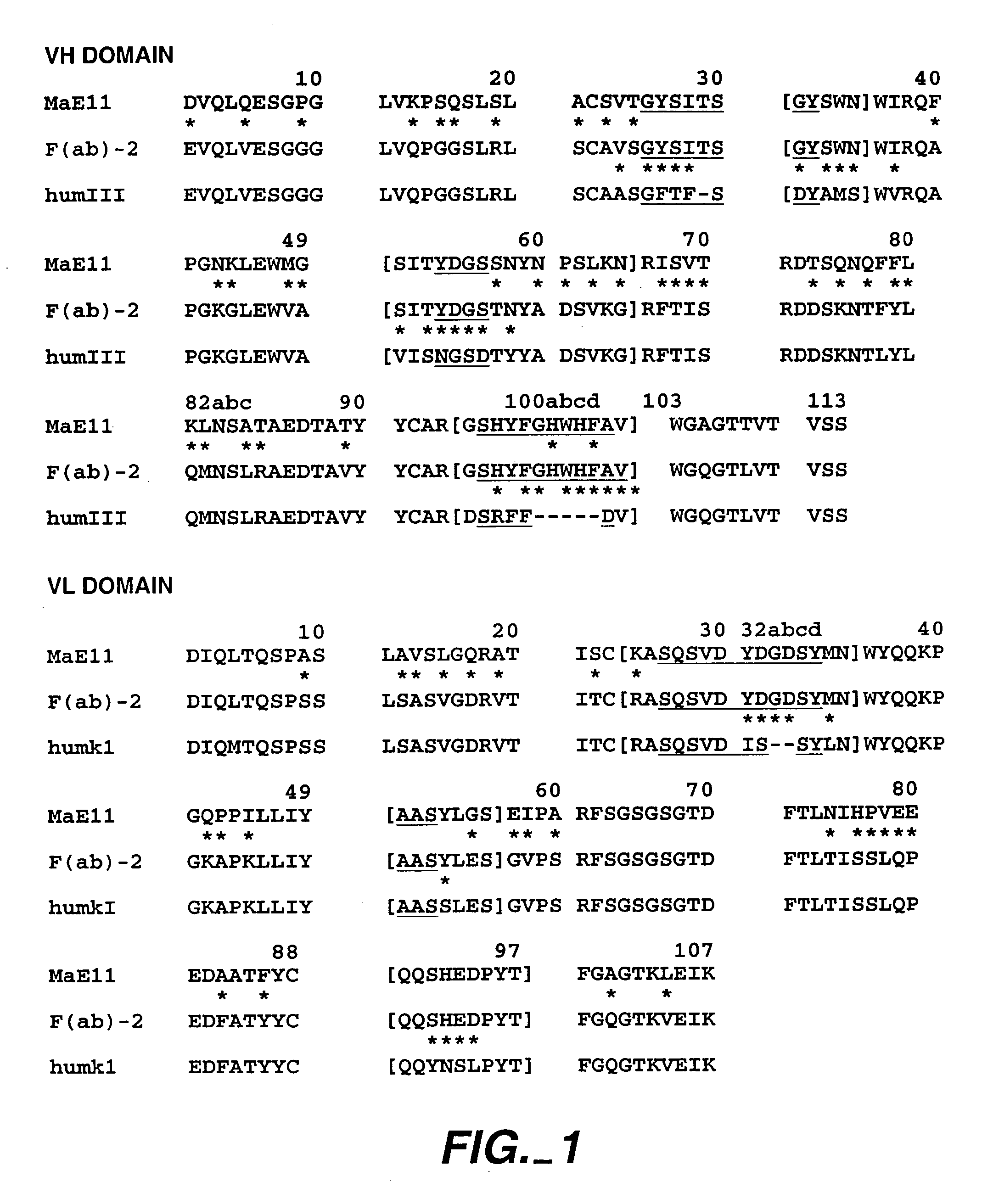 Method for treating IgE-mediated disorders