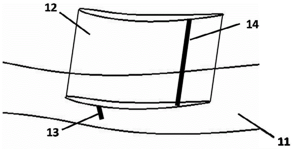 A Combined Suction Layout Method for Controlling the Separation of Compressor Stator Corner Areas