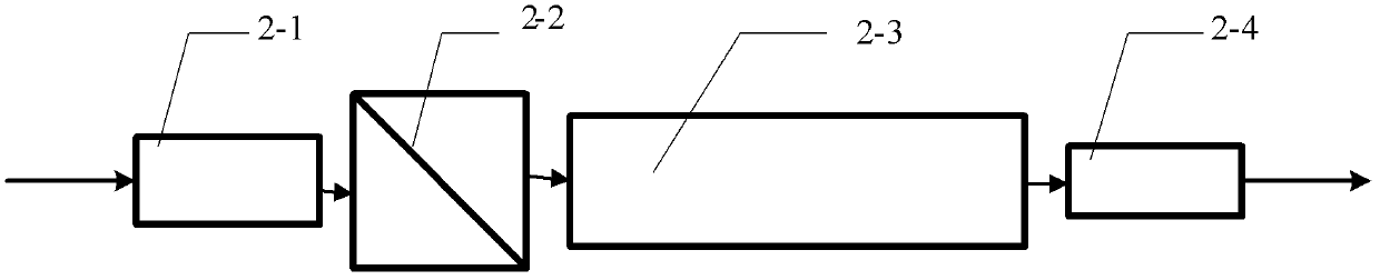 Temperature drift compensation optical current transformer and current compensation method thereof