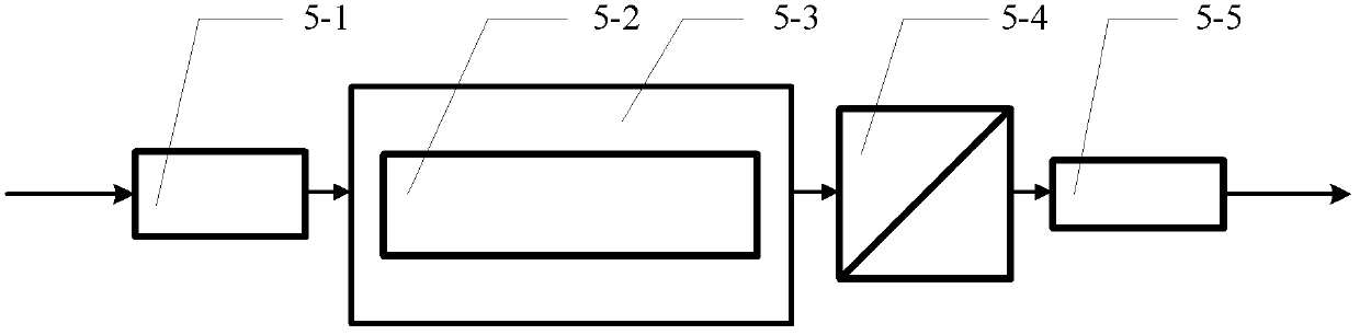 Temperature drift compensation optical current transformer and current compensation method thereof