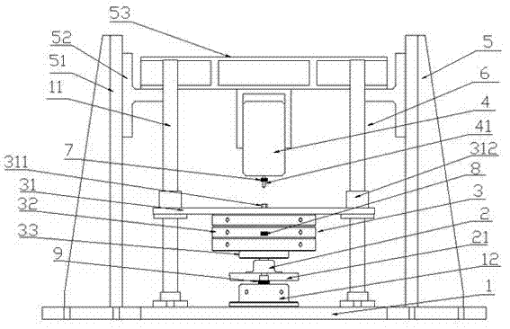 Dynamic performance test platform of vibration isolator system and test method thereof